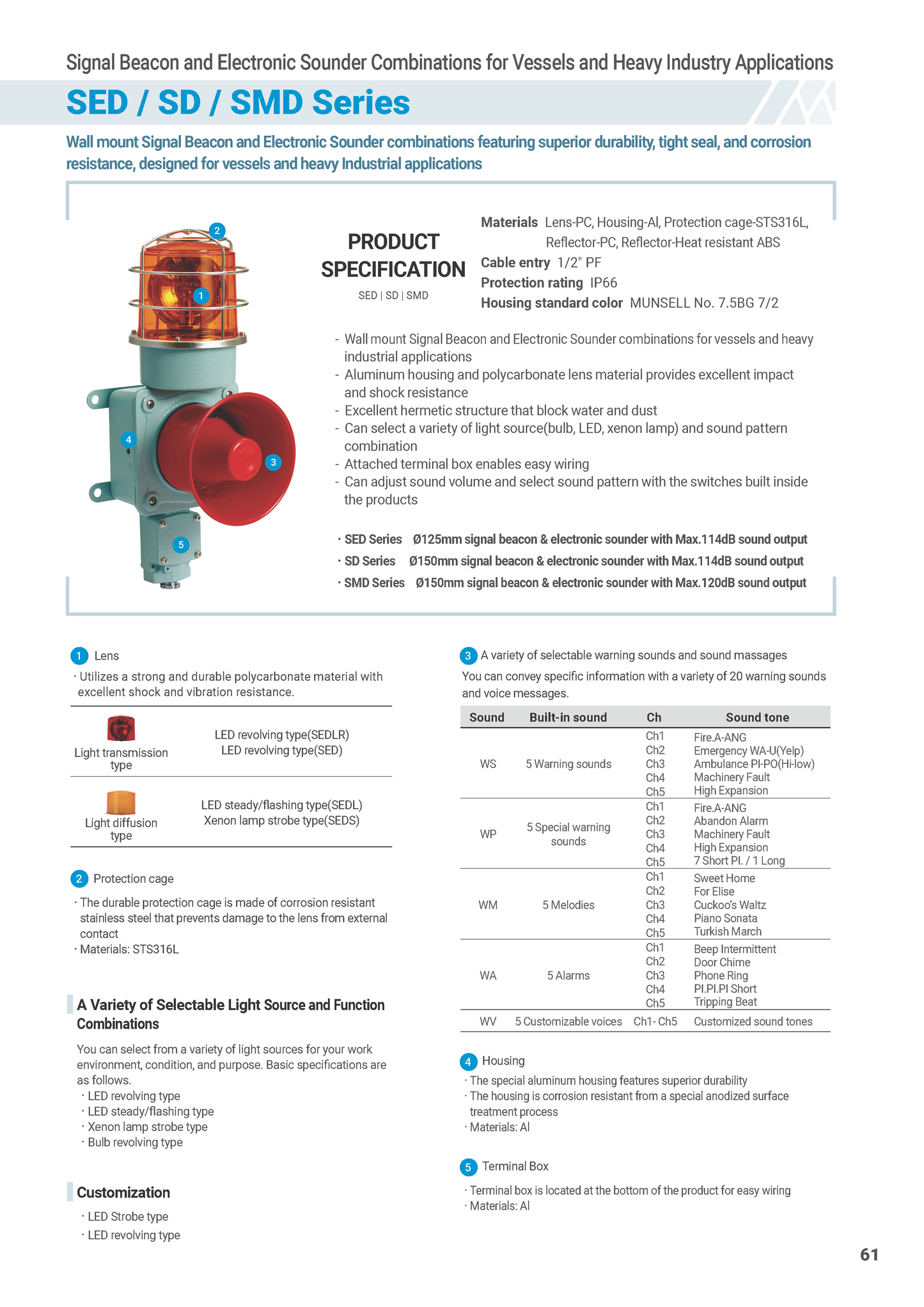 Heavy Duty Signalings Weatherproof Signal Beacons Electronic Sounder for Vessels and Heavy Industry Applications SED/SD/SMD Series