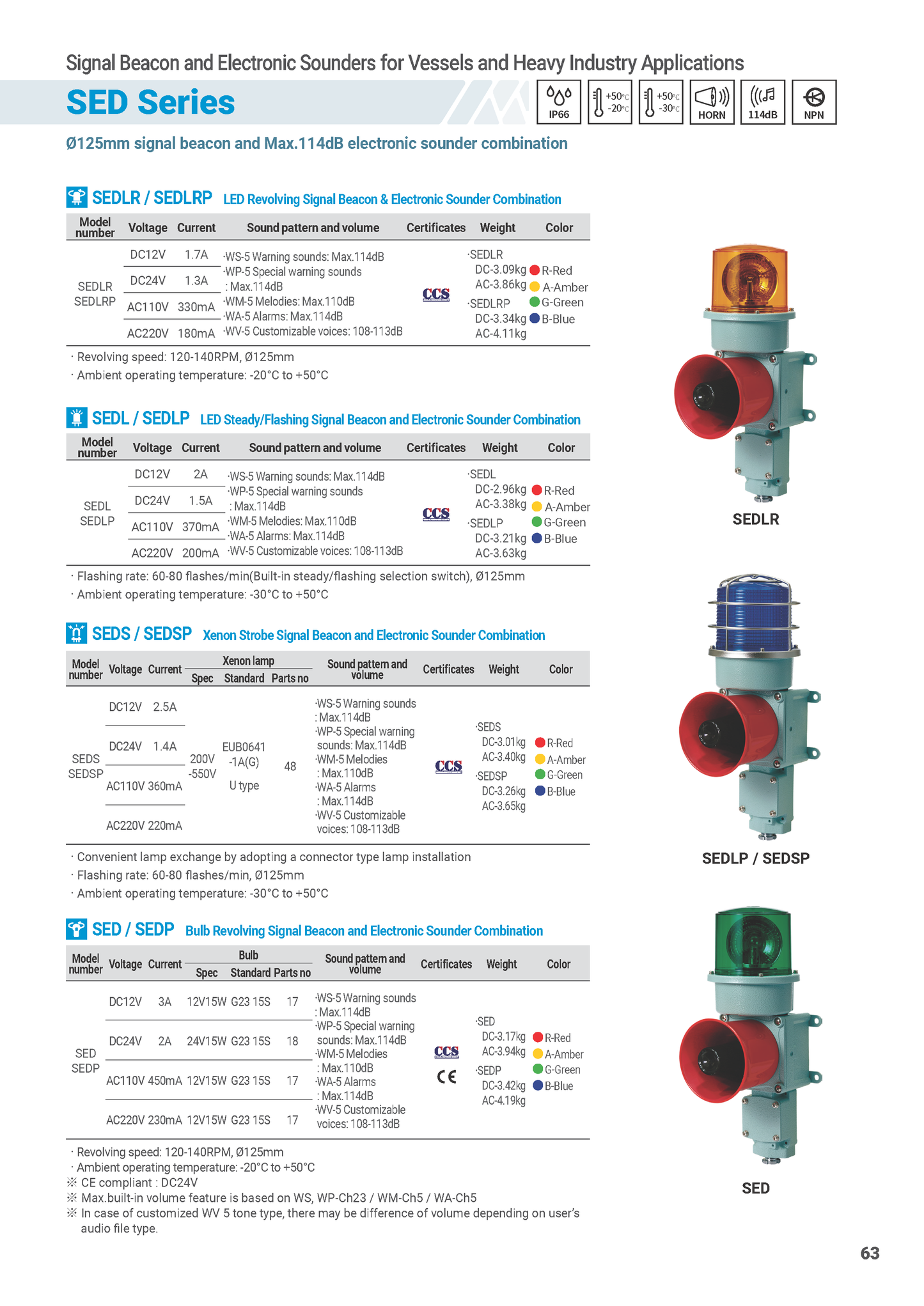Heavy Duty Signalings Weatherproof Signal Beacons Electronic Sounder for Vessels and Heavy Industry Applications SED/SD/SMD Series