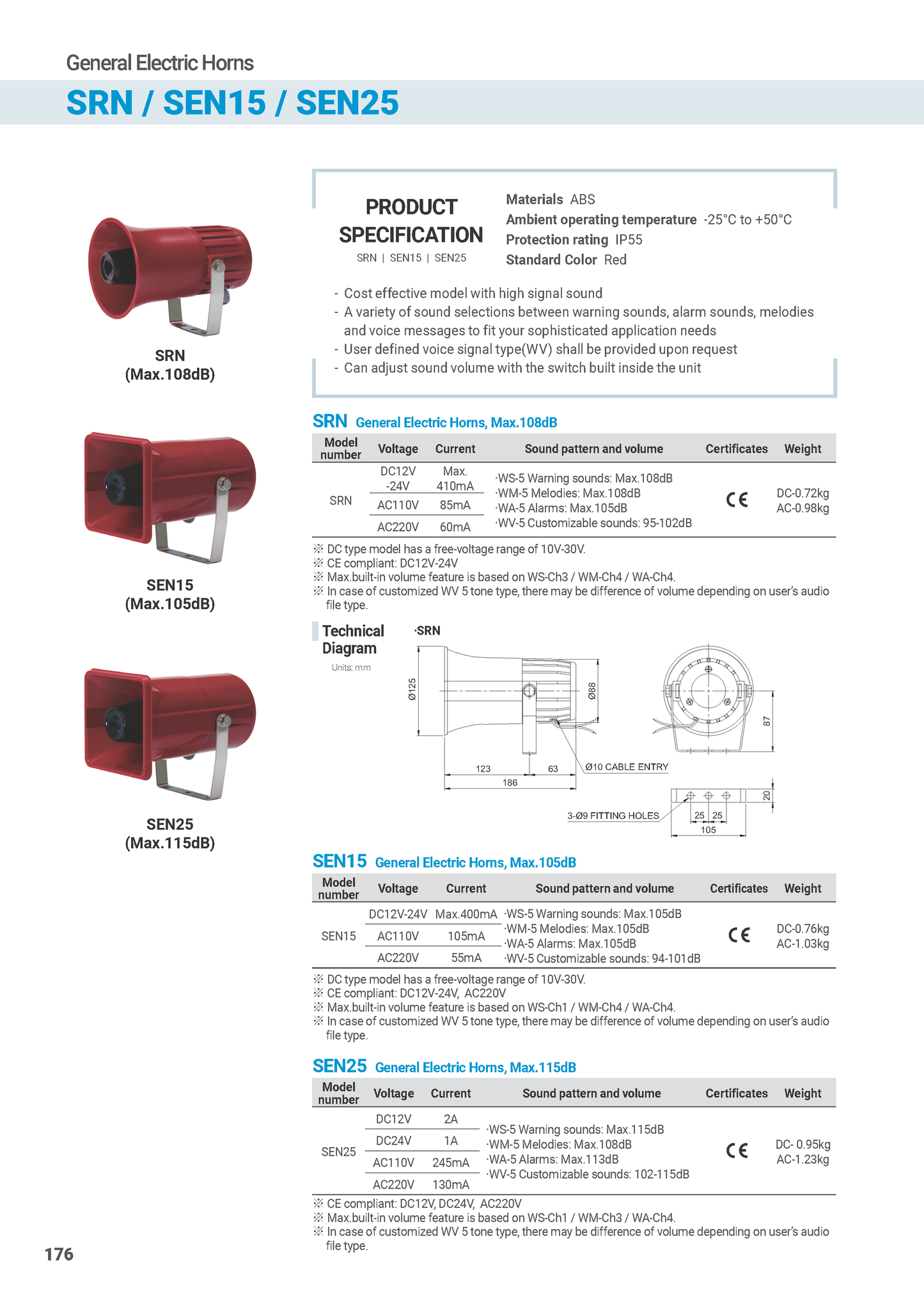 General Electronic Sounders SRN/SEN/SMP Series 15 Built-in Sounds Max.115dB at 1m
