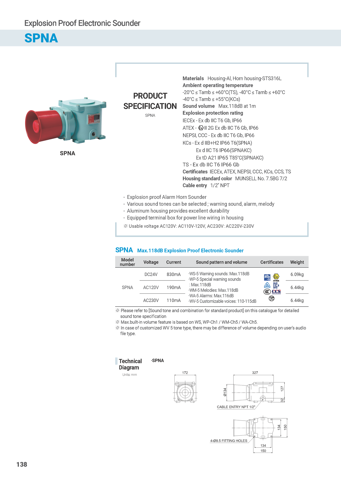 Explosion Proof Electronic Sounders SPNA Series SPNA-TI Telephone initiated signaling