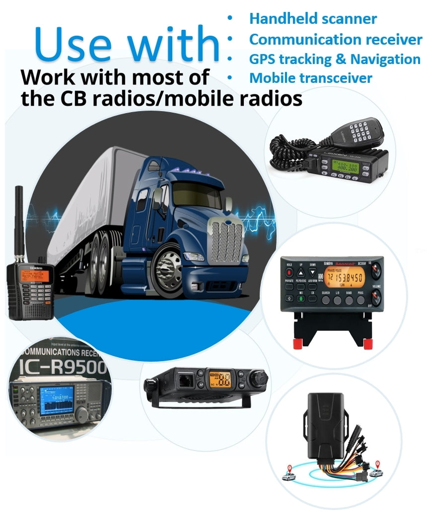 HEAVY-DUTY EXTERNAL SPEAKER 20W CRISP CLEAR SOUND compatible with Mobile radios,CB Radio,GMRS mobiles, marine radio and DMR radios
