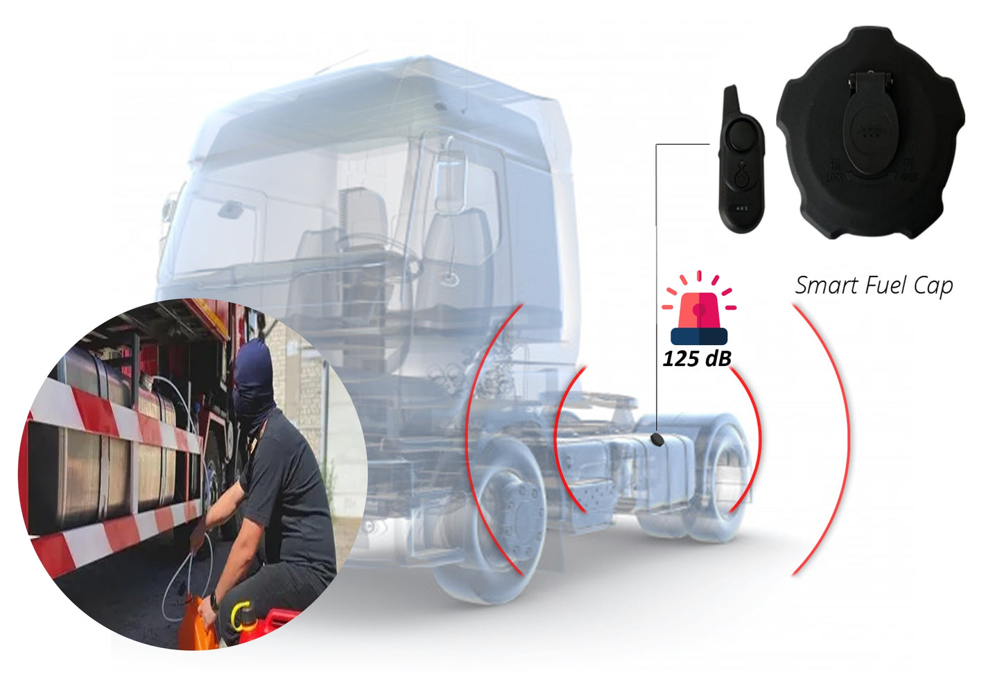Smart Fuel Cap Anti-fuel Theft Sensor Alarm For Heavy Trucks Machinery & Other Vehicle With Remote Monitoring